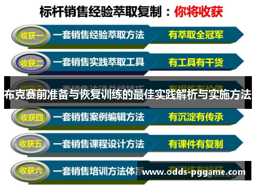 布克赛前准备与恢复训练的最佳实践解析与实施方法