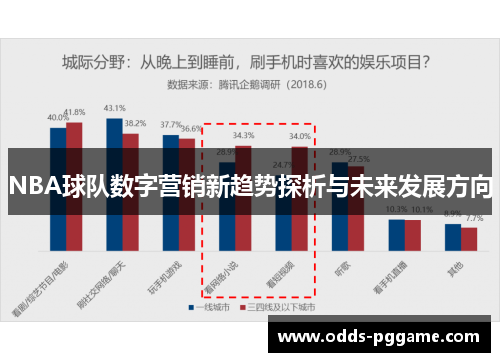 NBA球队数字营销新趋势探析与未来发展方向