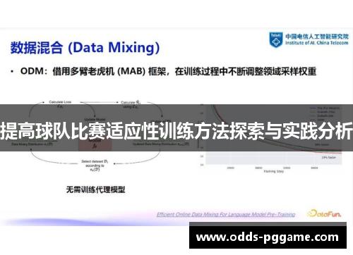 提高球队比赛适应性训练方法探索与实践分析