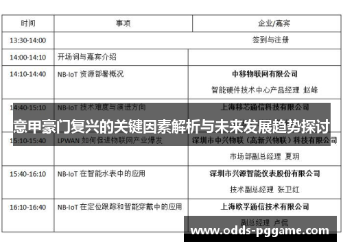 意甲豪门复兴的关键因素解析与未来发展趋势探讨