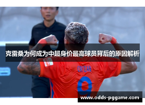 克雷桑为何成为中超身价最高球员背后的原因解析
