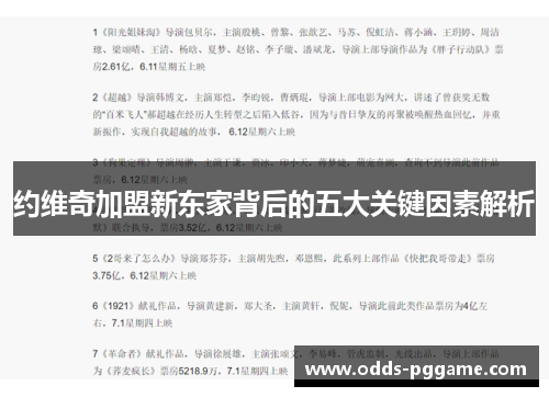 约维奇加盟新东家背后的五大关键因素解析