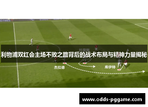 利物浦双红会主场不败之路背后的战术布局与精神力量揭秘