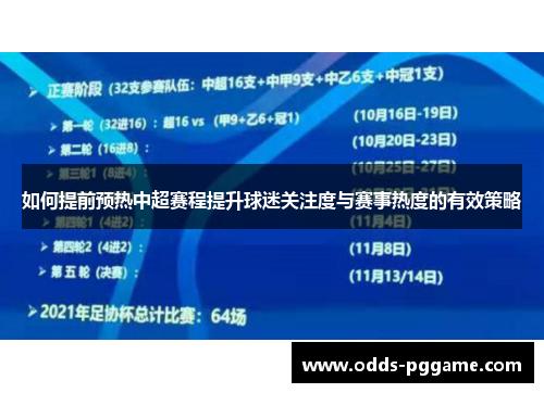如何提前预热中超赛程提升球迷关注度与赛事热度的有效策略