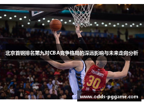 北京首钢排名第九对CBA竞争格局的深远影响与未来走向分析