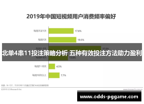 北单4串11投注策略分析 五种有效投注方法助力盈利