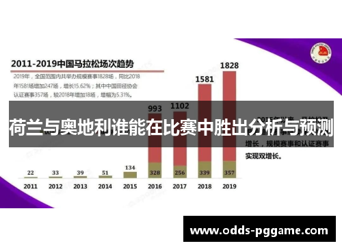 荷兰与奥地利谁能在比赛中胜出分析与预测